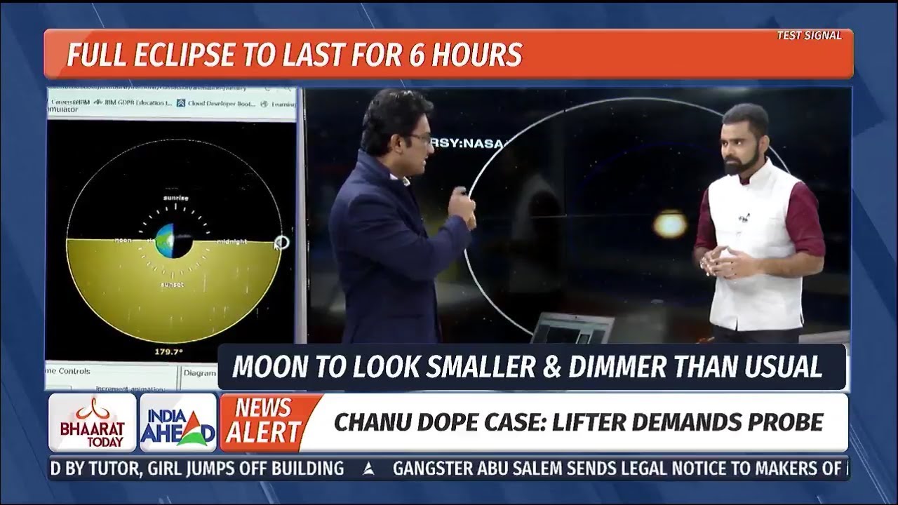 AstroSoc's  Amateur Astronomer on Lunar Eclipse with IndiaAhead News Channel