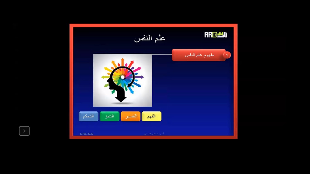 مدخل الى علم النفس التربوي |  د. مخلص السبتي