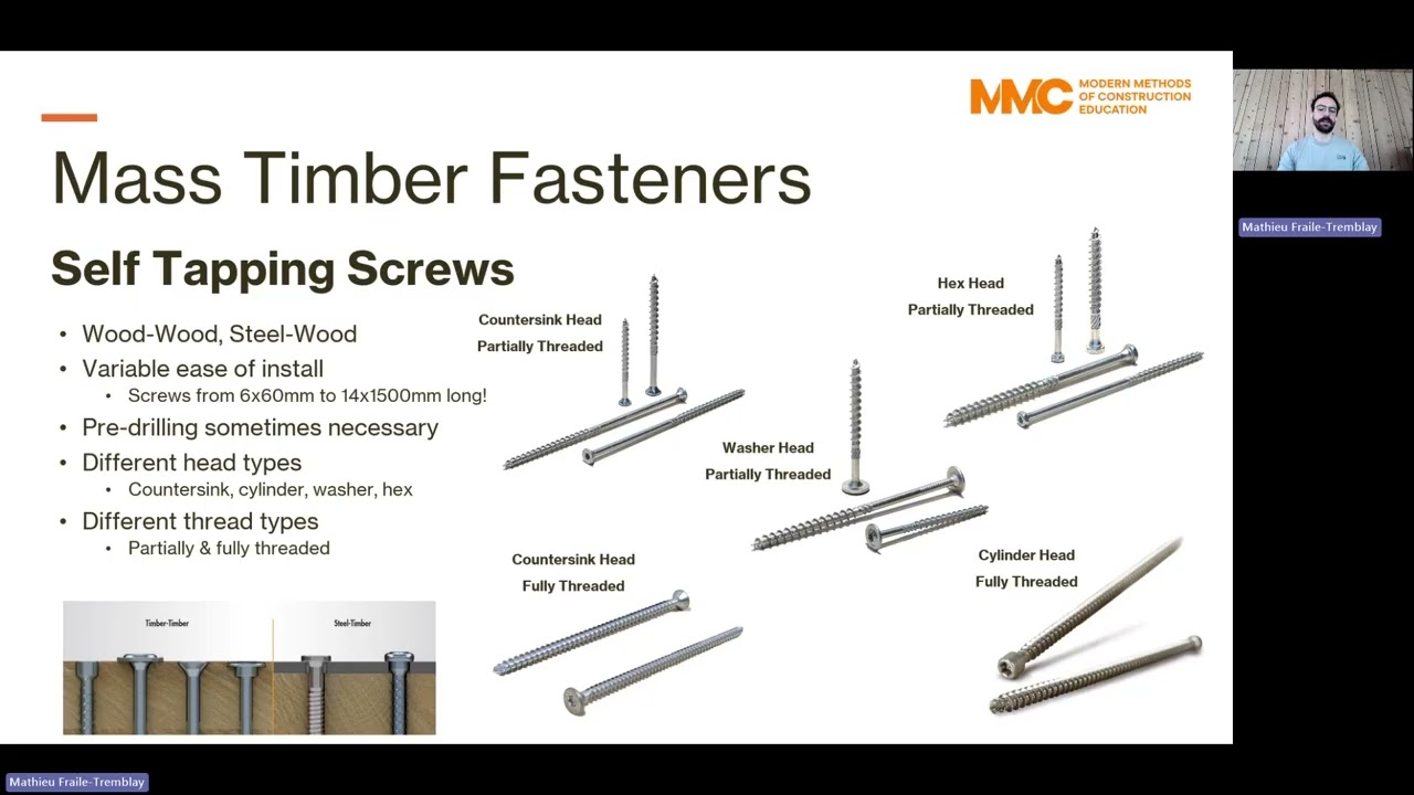 Mass Timber Building Components, Hardware and Fasteners