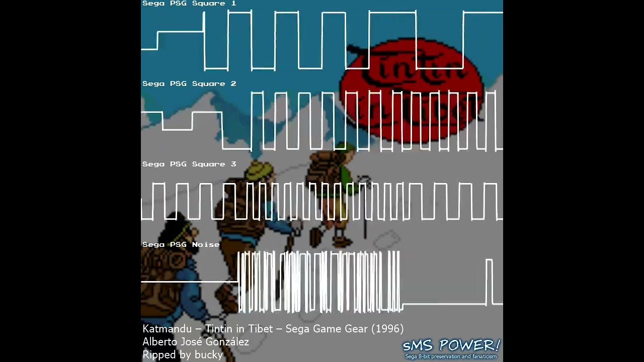 Tintin in Tibet - Sega Game Gear - Alberto José González