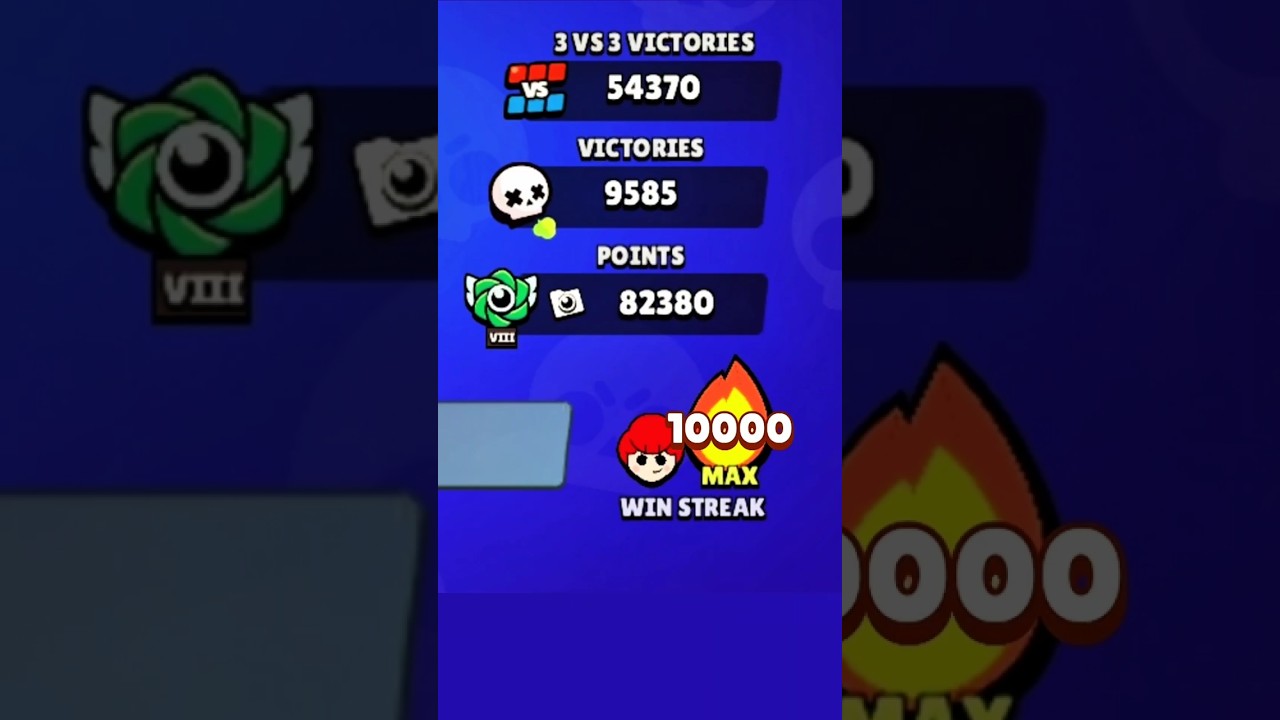 10000 Win Streak World Record 🤯💀