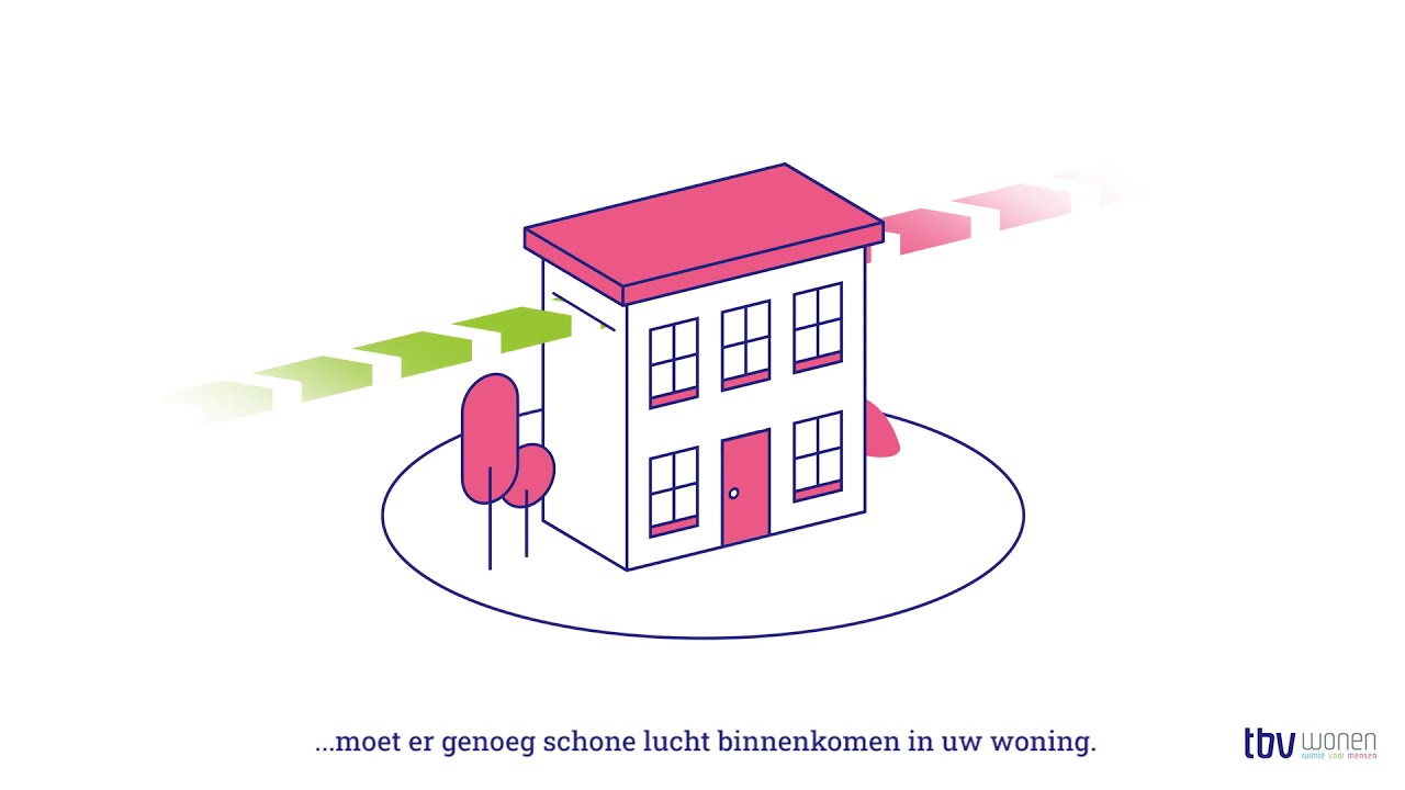 Hoe ventileer ik mijn woning met natuurlijke ventilatie?