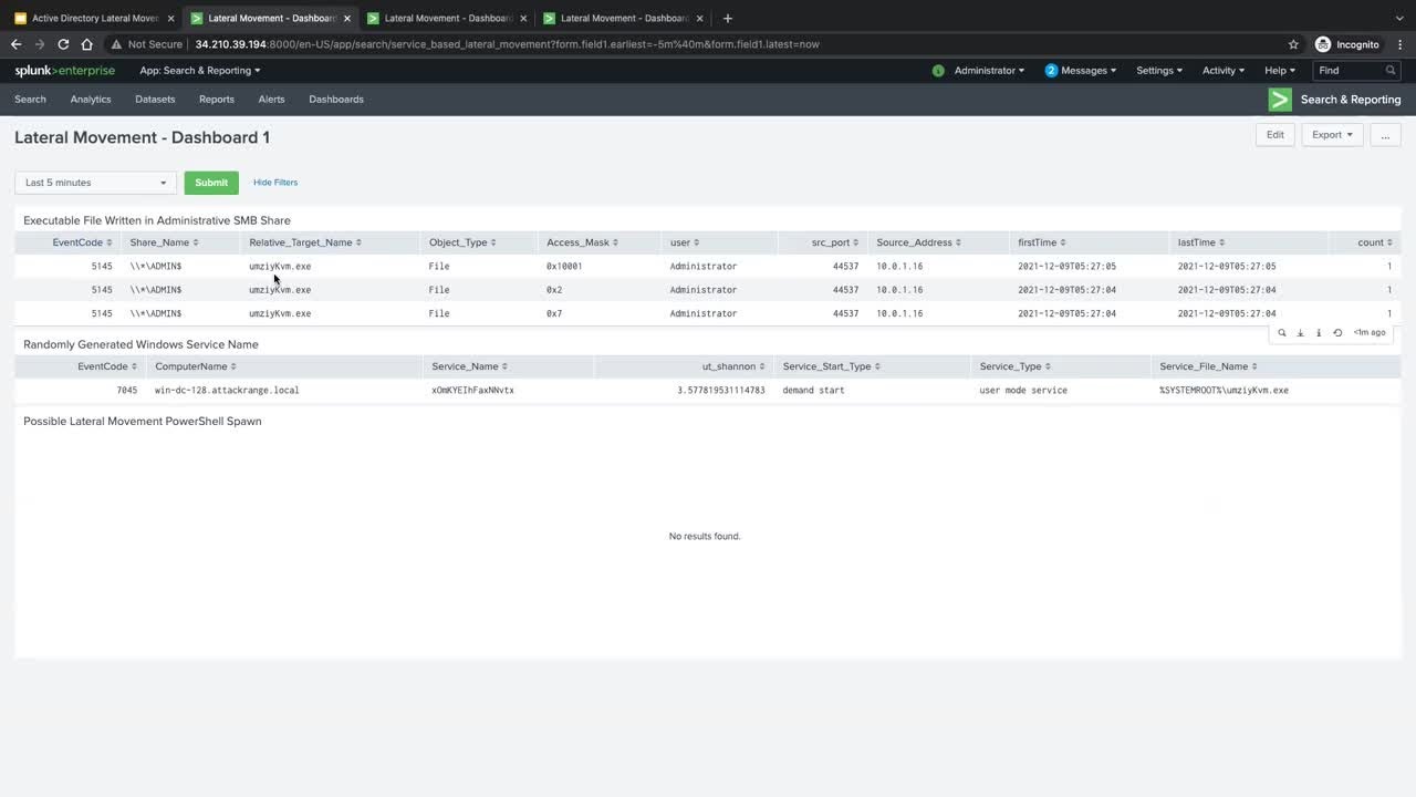 Detecting Lateral Movement with Splunk