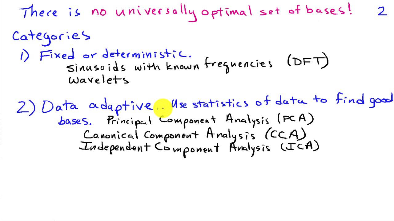 Signal Representation Using Bases