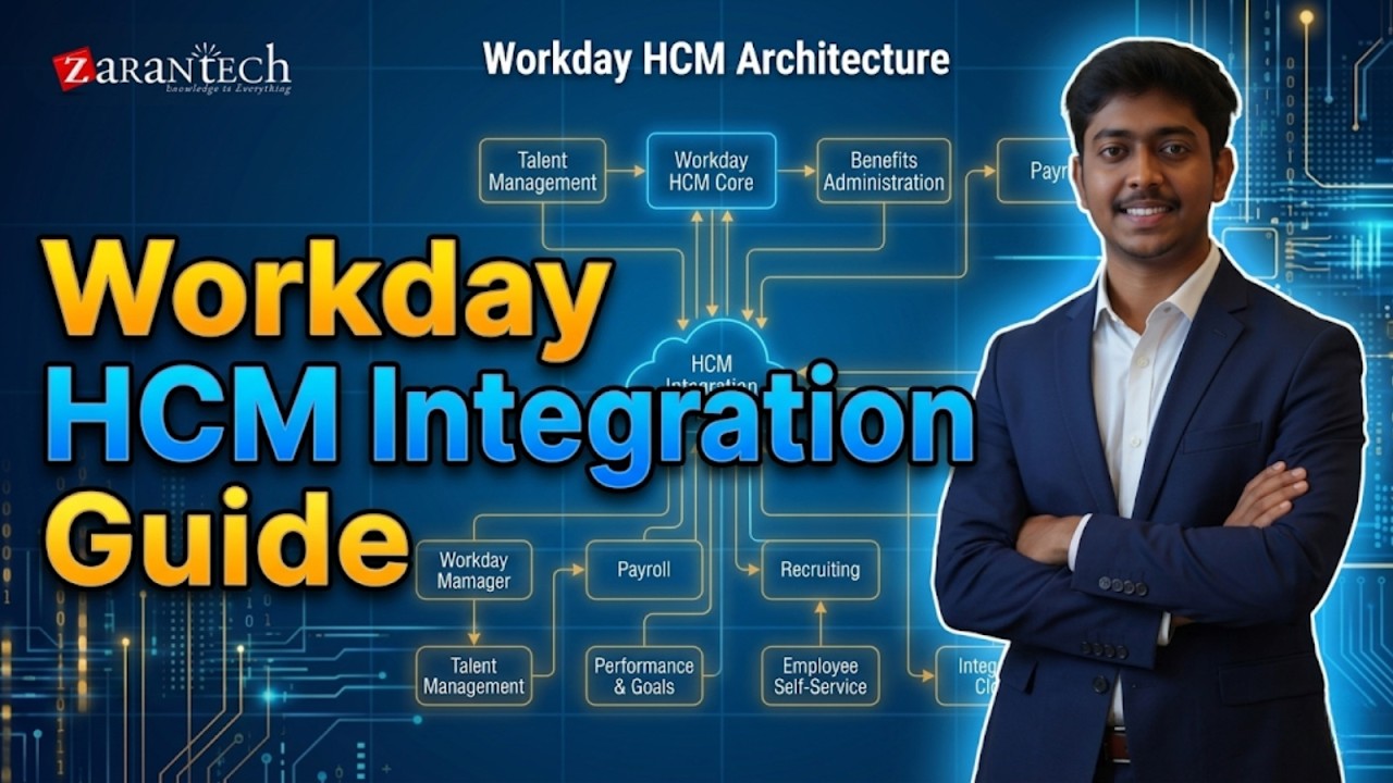 Core Connector Worker in Workday HCM | ZaranTech
