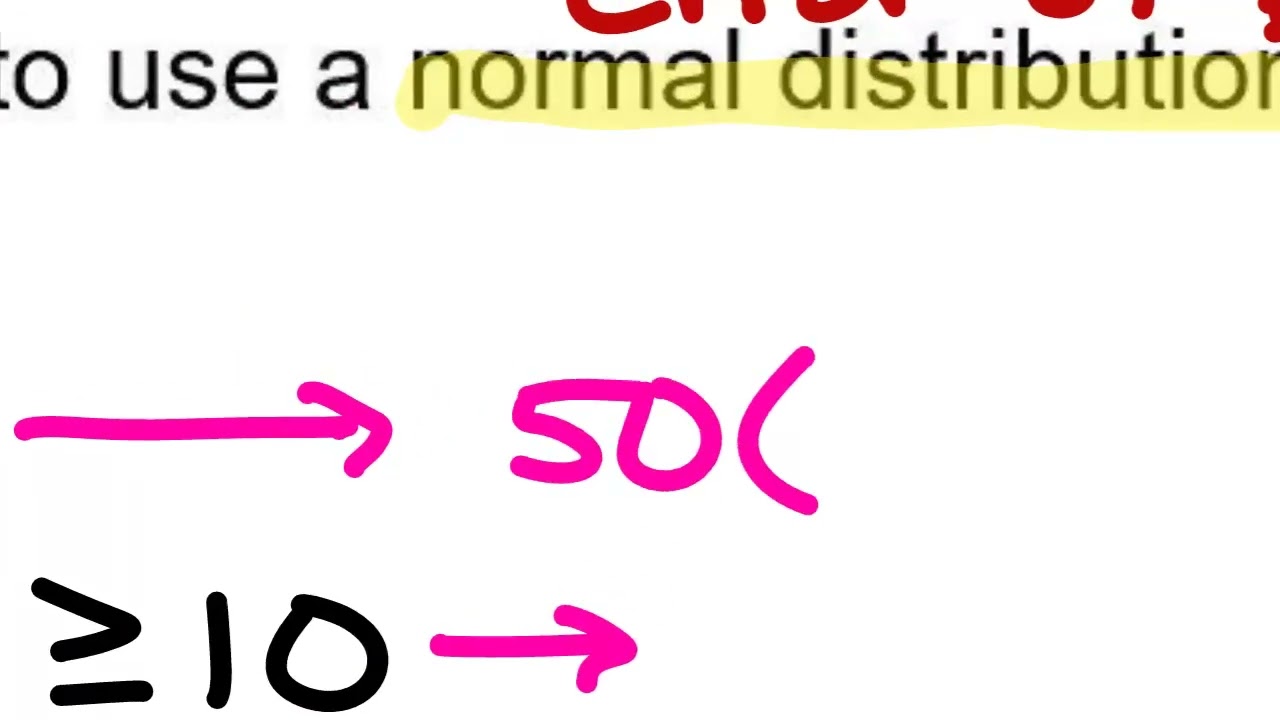 AP Statistics Wednesday 1-7 Constructing a Confidence Interval for a Proportion