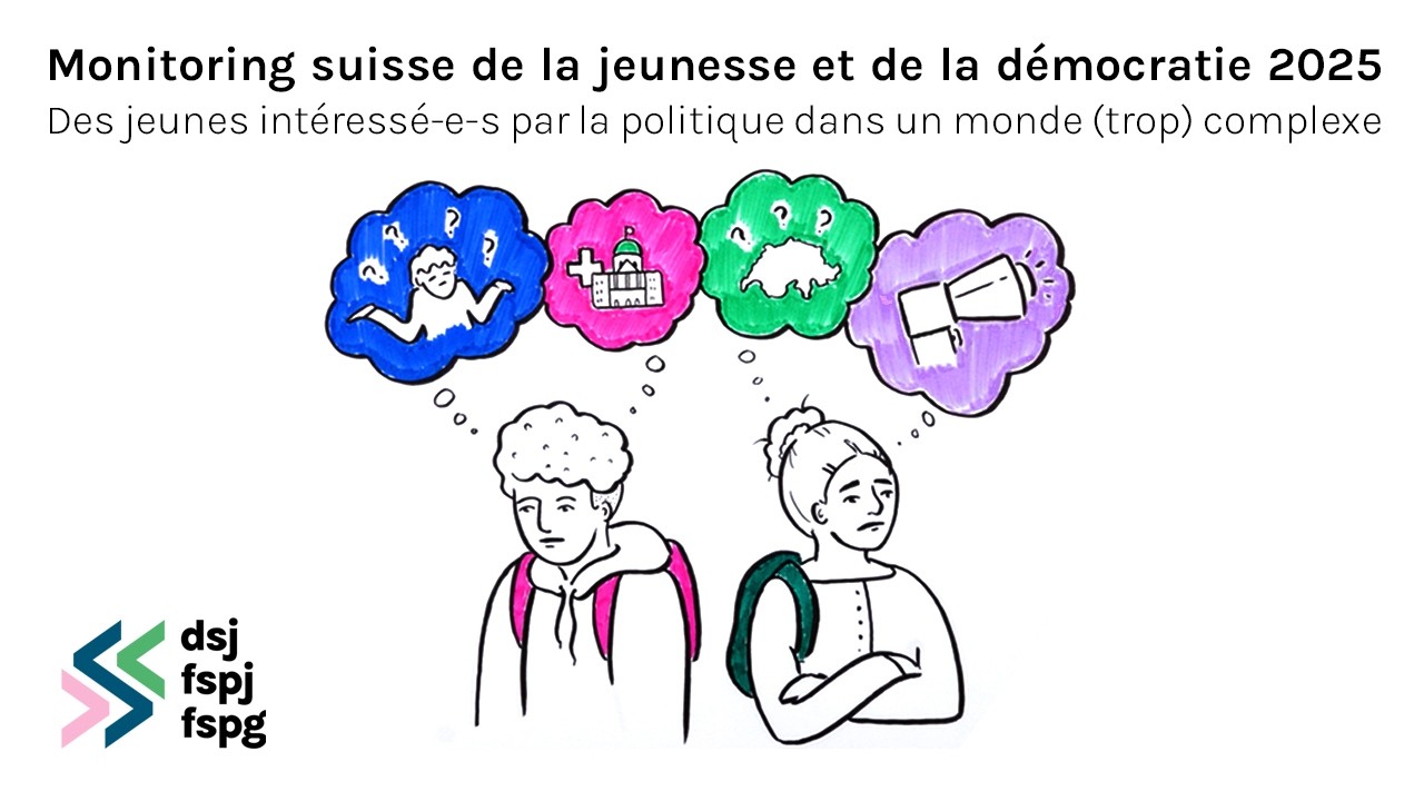 Monitoring suisse de la jeunesse et de la démocratie 2025