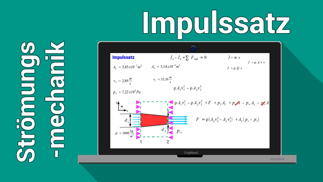 Impulssatz | Strömungsmechanik | Hydrodynamik Aufgabe und Lösung