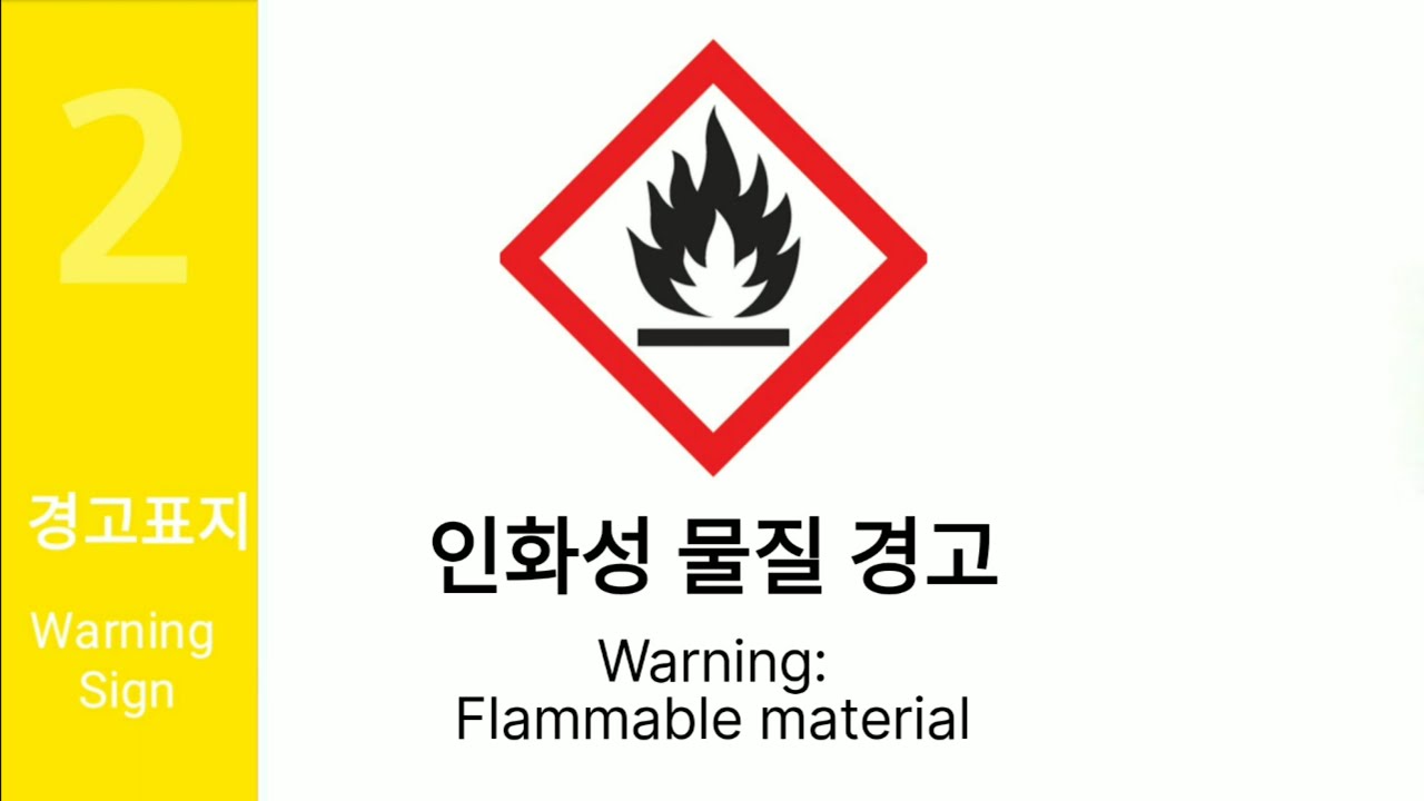Warning Sign - EPS TOPIK