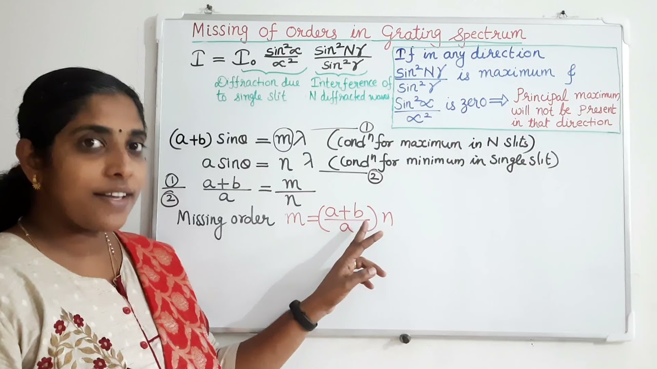 Solved problems: Missing orders in grating spectrum (Correction_2nd question: slits are 0.8mm apart)