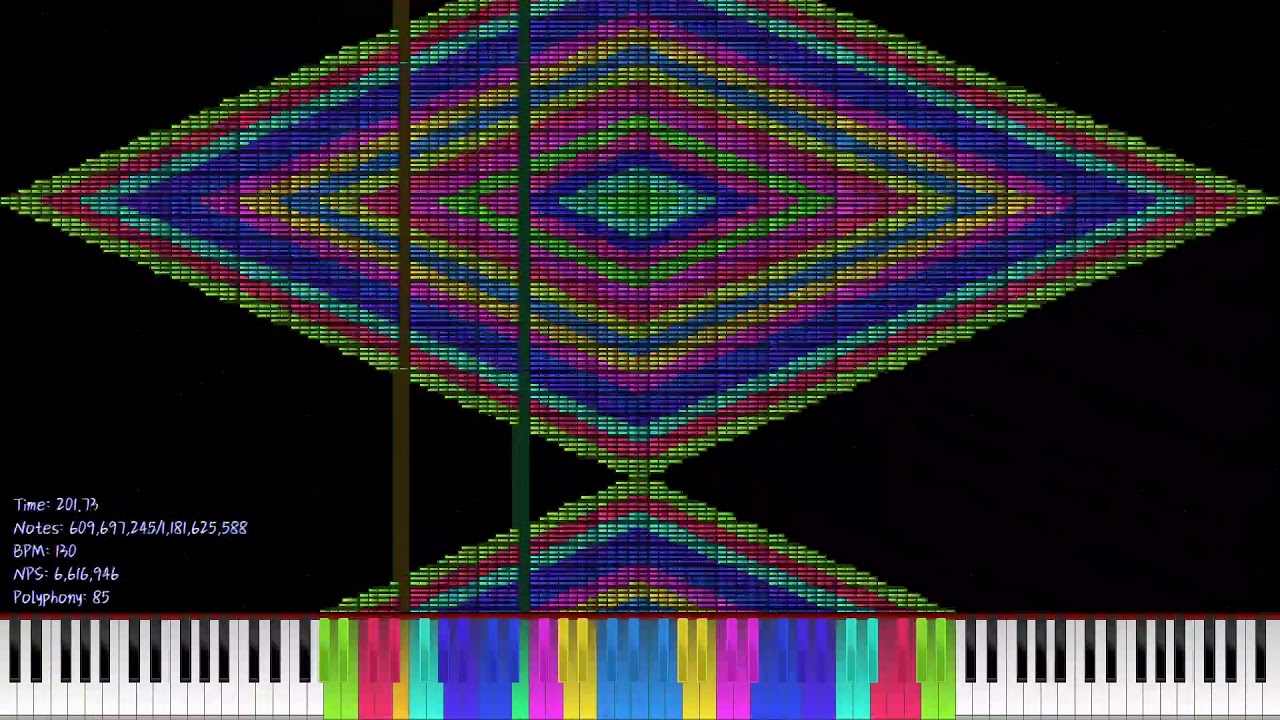 CJCAMM test: When ooo 000 isn't home 1.2 billion notes all parts merge