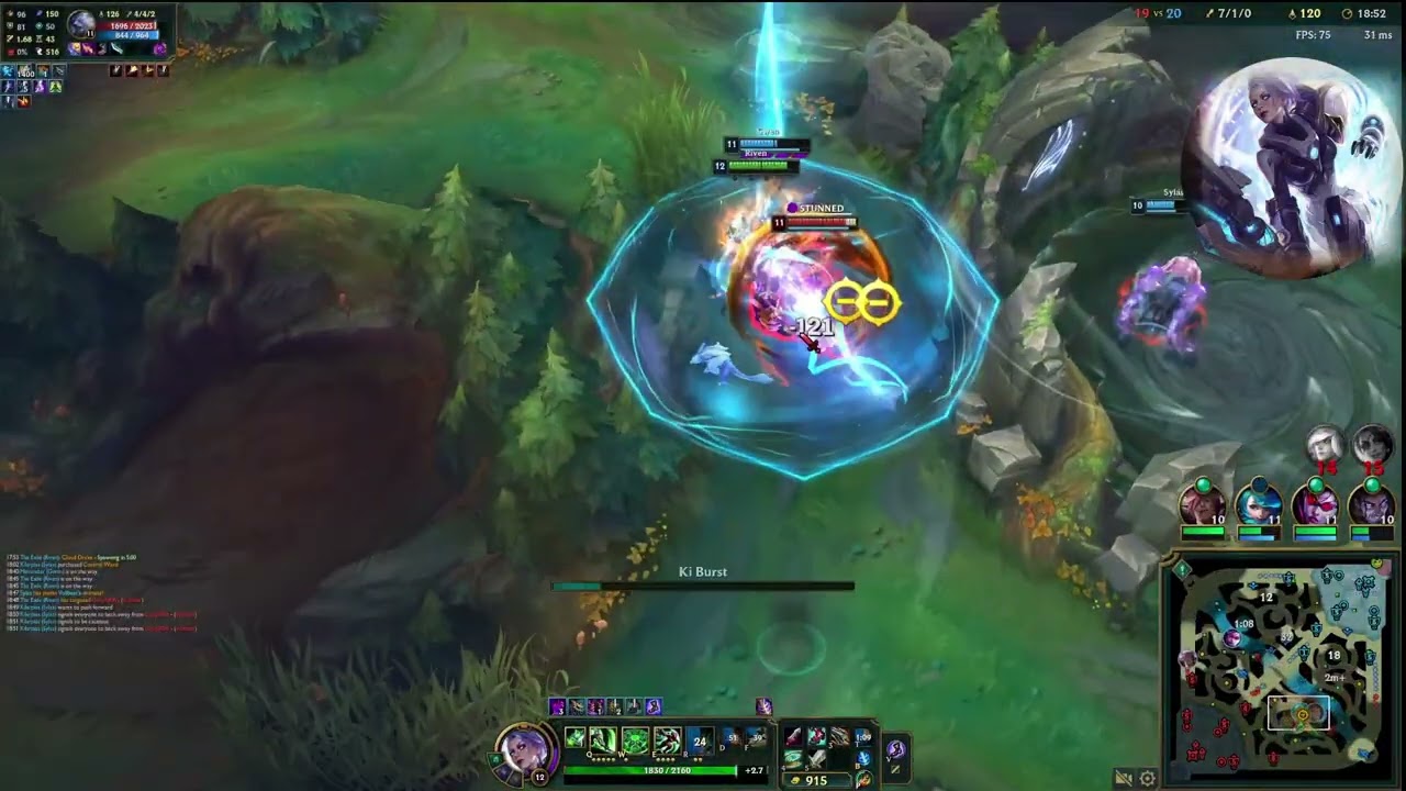 Riven- A Battle of the Strongest