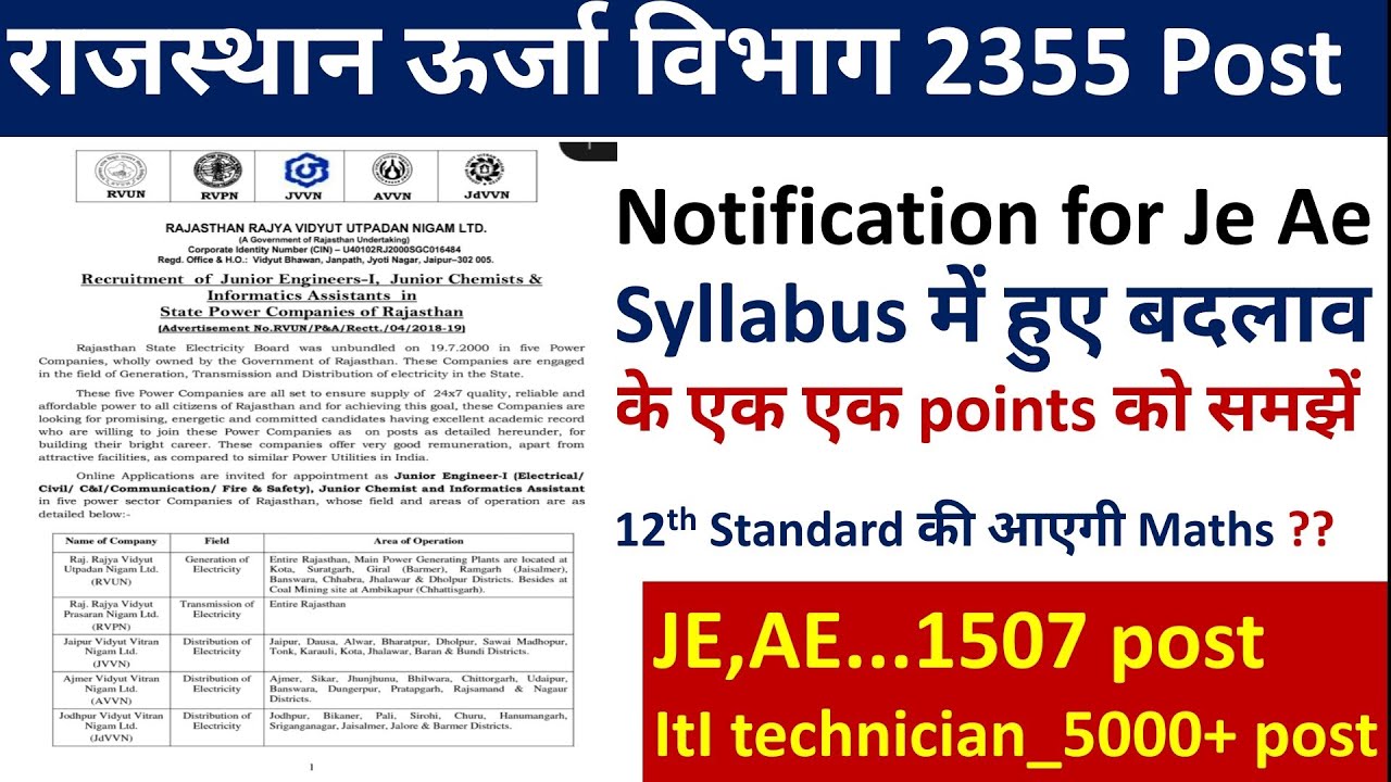 RSEB Notification for je Ae IA//बारीकी से समझें Syllabus को/Subjective wattage Depth Analysis/iti