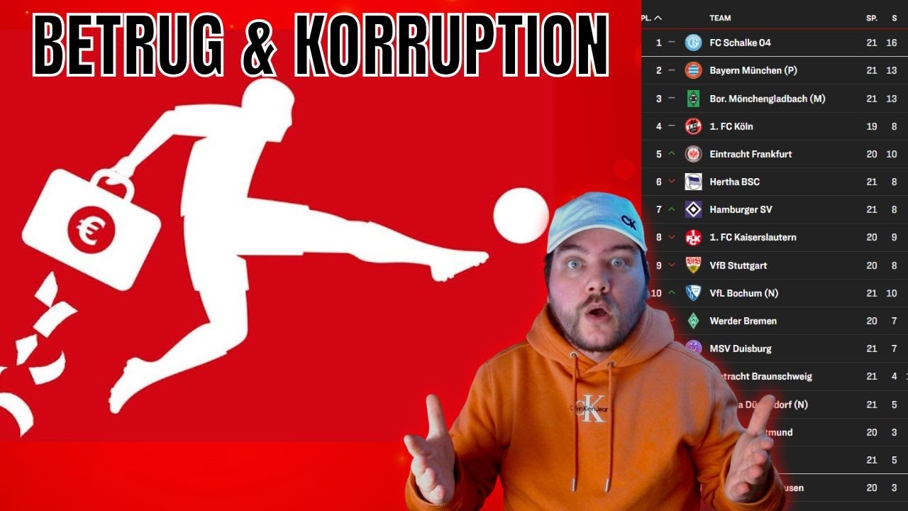 SKANDAL! 😲 Der UNGLAUBLICHE BETRUG der BUNDESLIGA! 🔥 | LvLModus REACTION |
