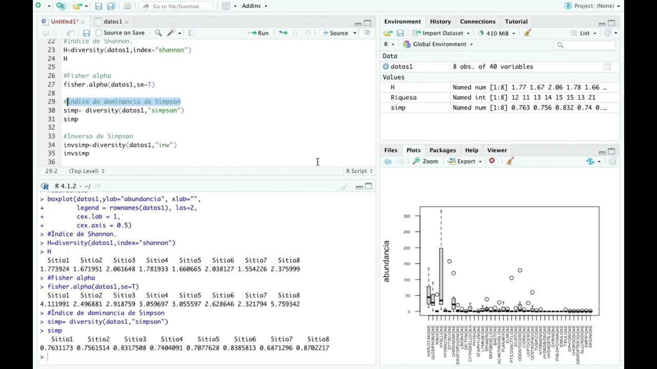 Análisis de Riqueza, indices de biodiversidad & Curva de Acumulación de especies, en R (MAC)