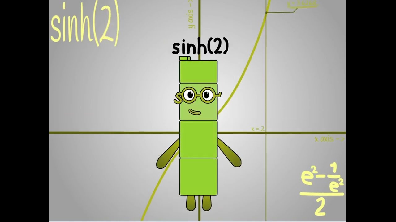Hyperbolic Sine Numberblocks Band