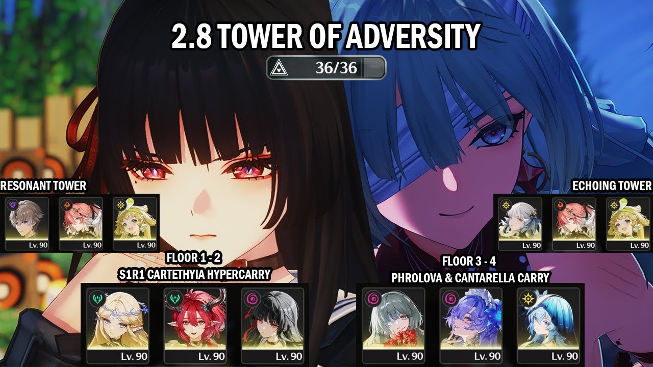 Tower Of Adversity 36/36 | S1R1 Cartethyia, S0R2 Phrolova, S0R1 Changli & Jinhsi - Wuthering Waves