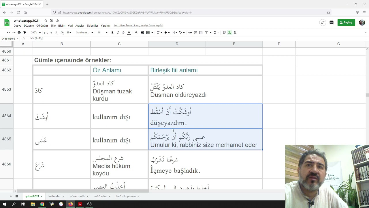 whatsarapp 24. hafta konu anlatımı: Kurallı birleşik fiiller, nakıs fiil emir çekimi