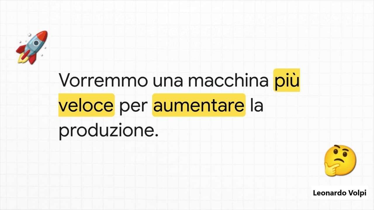 OEE: Misurare l'Efficienza Produttiva Reale