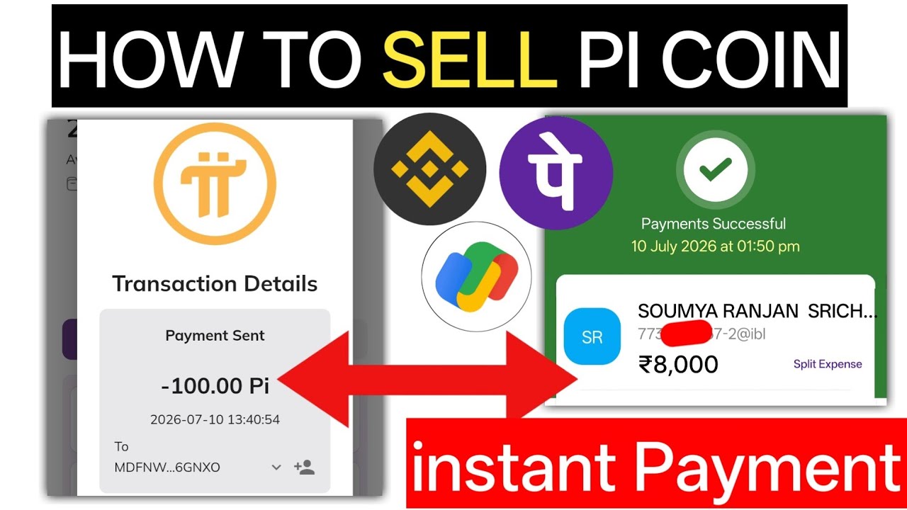 How To Sell Pi Coins | Pi Coin Sell Kaise Kare | Pi Network Update | Pi Coin Latest News | Pi Sell