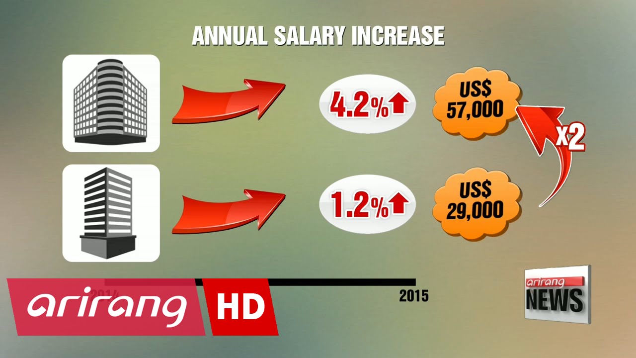 Wage gap between large and smaller enterprises widens amid overall rise in annual pay