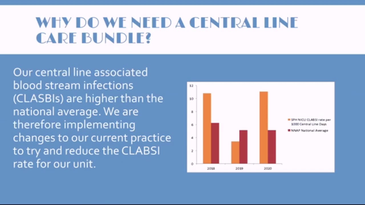 Central line care bundle- NICU