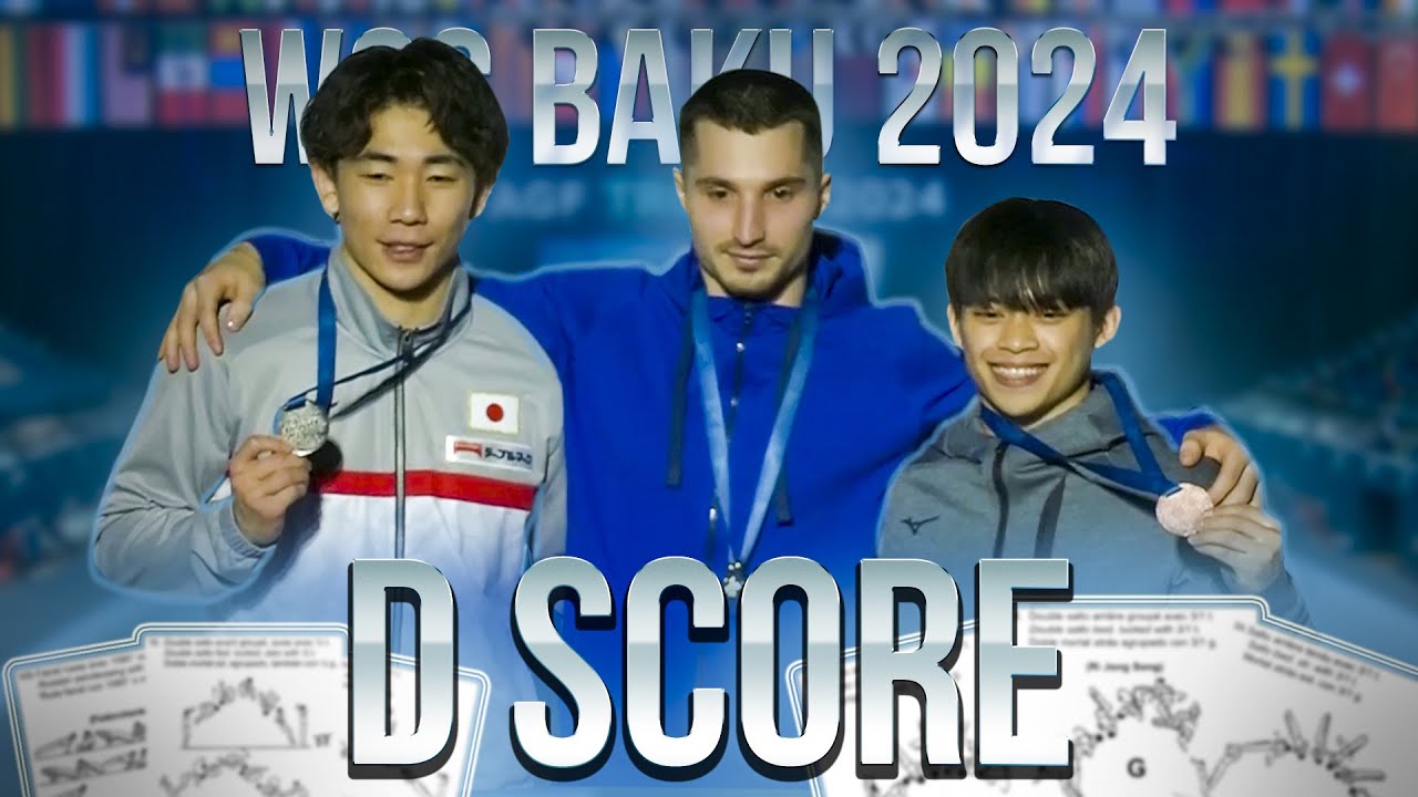 World Cup 2024 Baku - Floor Exercise final (D score review)