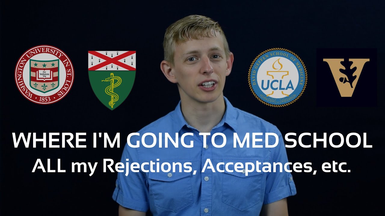WHERE I'M GOING TO MED SCHOOL and ALL the results from my Application Cycle