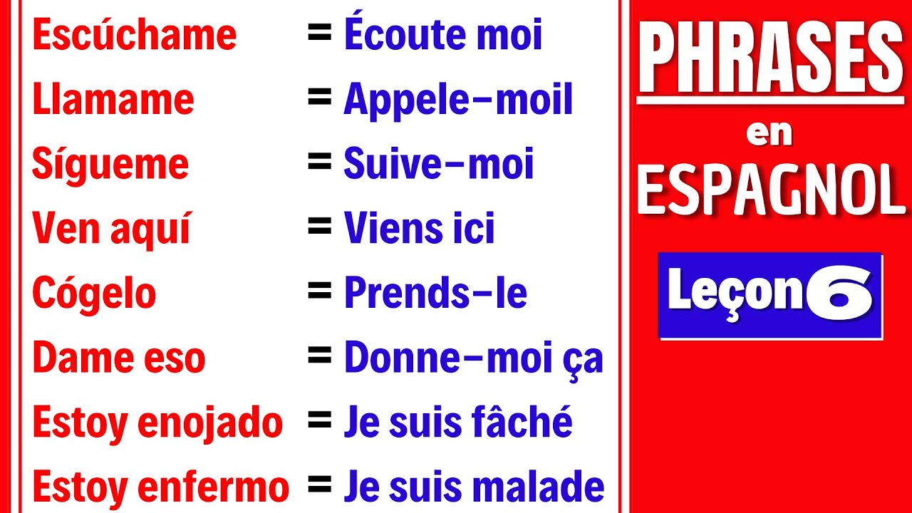 Les PHRASES pour parler et pratiquer l'espagnol rapidement |Apprendre L'espagnol débutants 🔹Partie 6