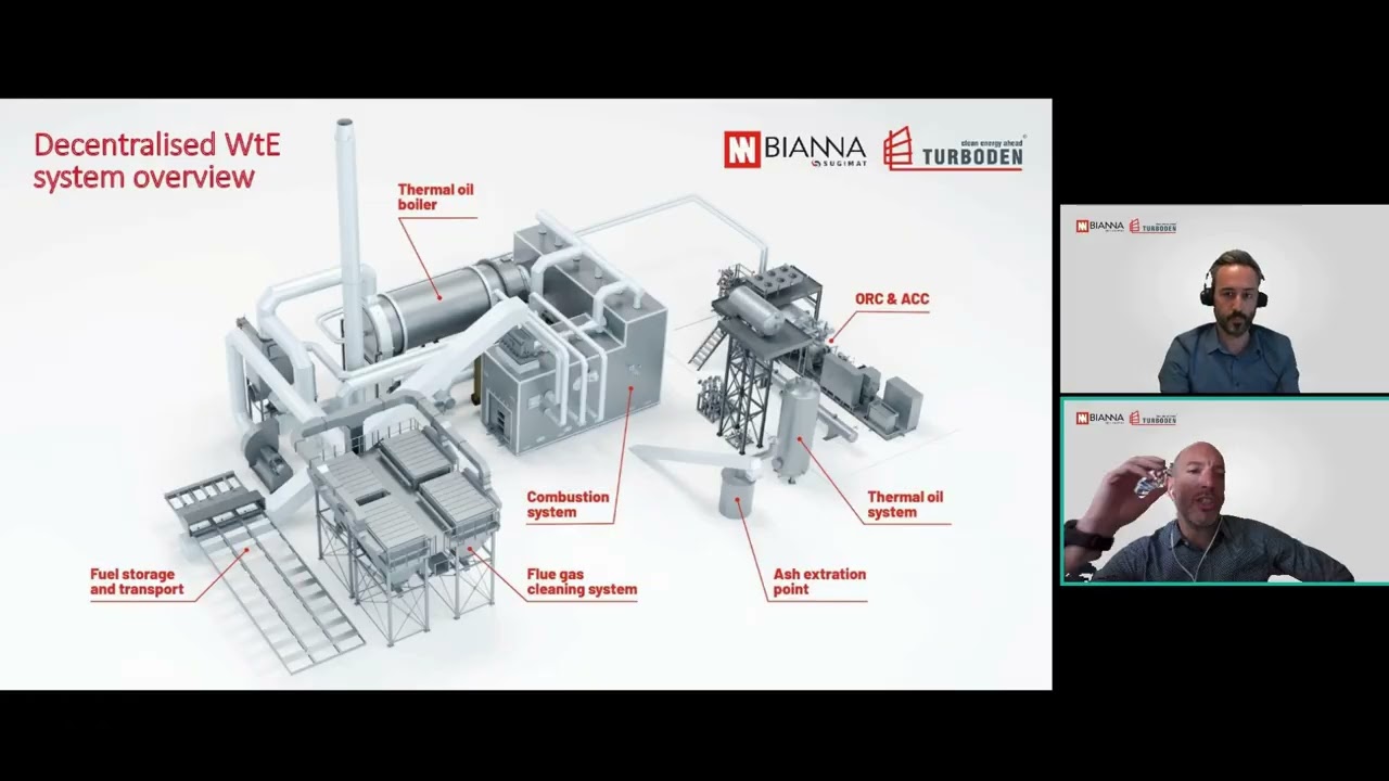 Decentralised energy from waste with ORC technology - Webinar