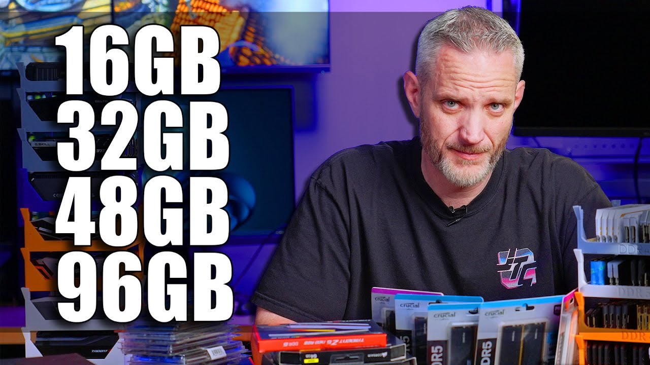 How much RAM do you REALLY need...