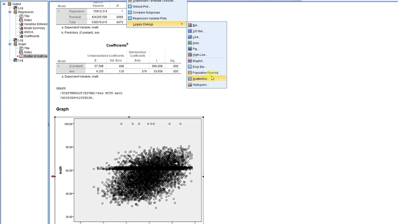 Two-level multilevel model using SPSS (chapter 3 v1)