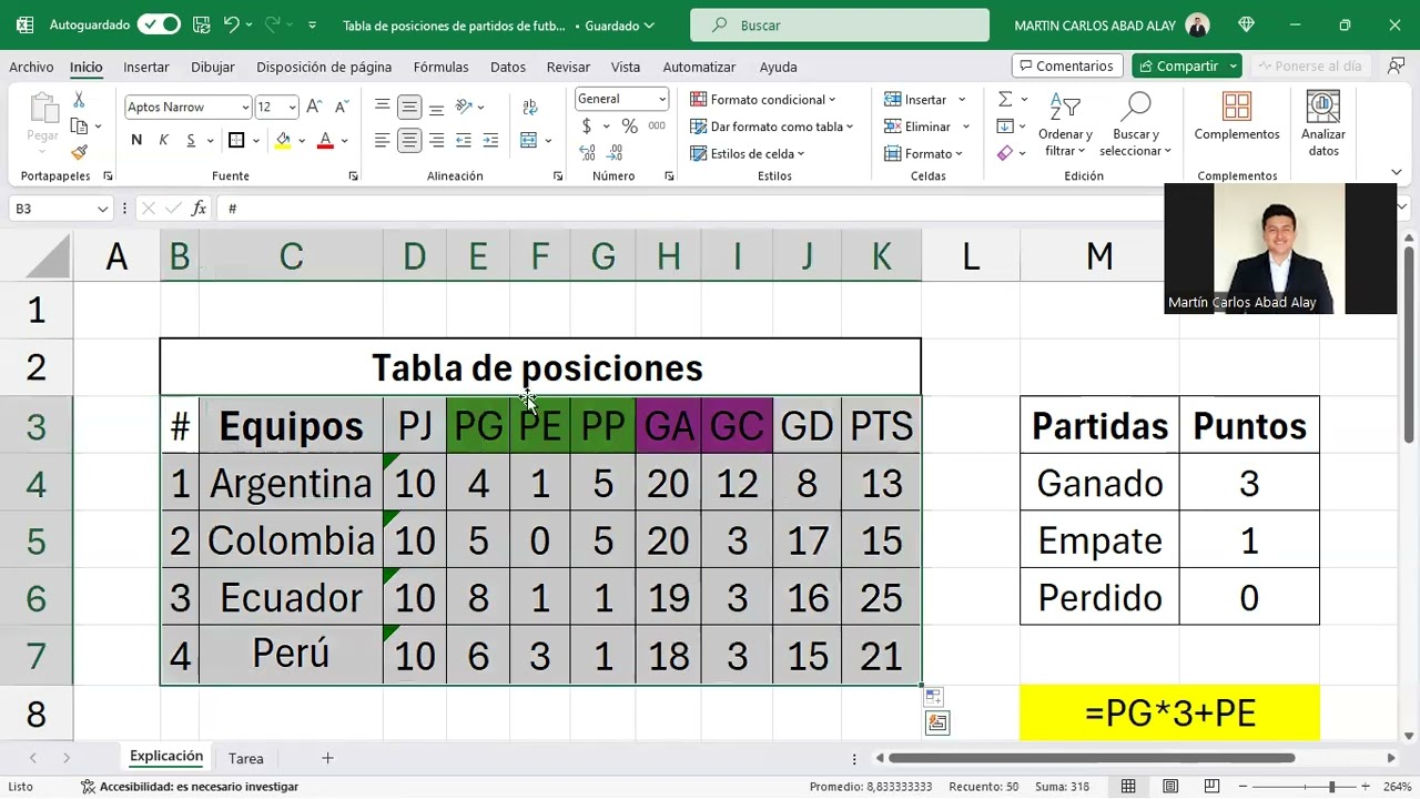 Tabla de posiciones Equipos de Futbol en Excel