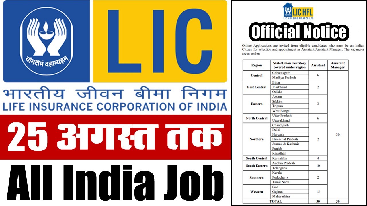 LIC Recruitment 2022 || lichousing.com LIC HFL Apply Online