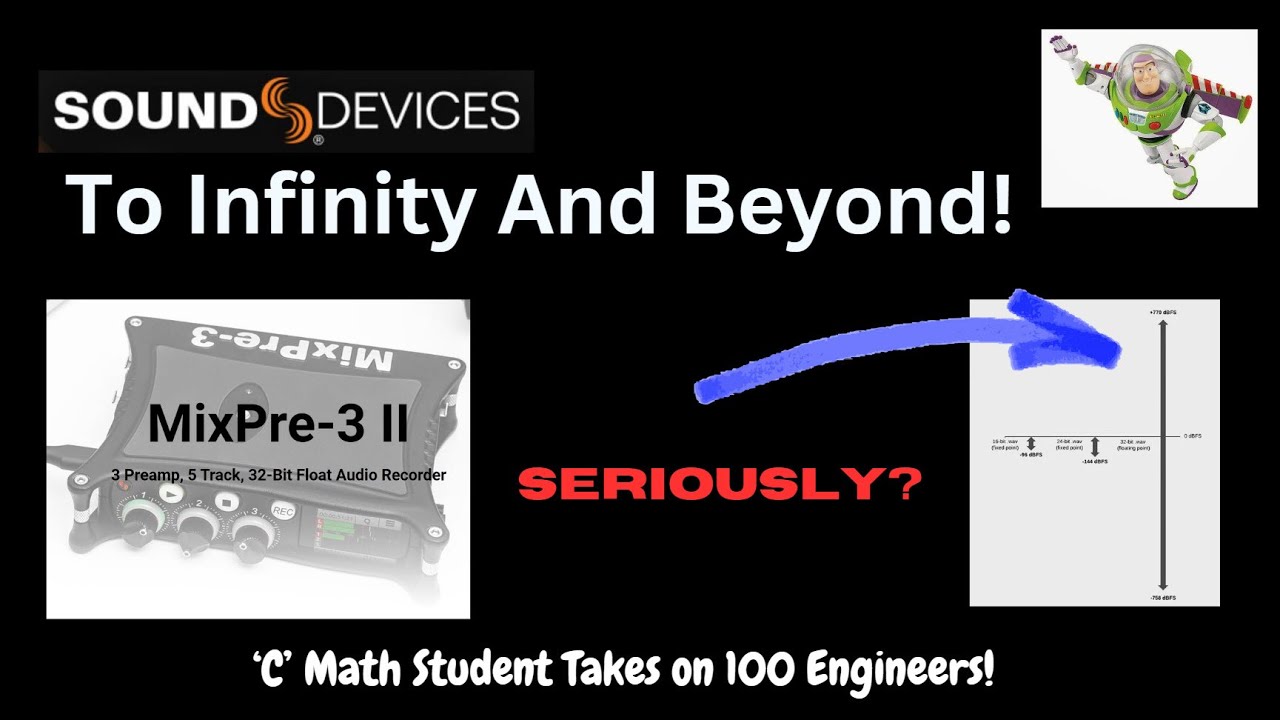 Sound Devices MixPre-3: To Infinity And Beyond! Since When Does 32-Bit Float Capture Decibels?
