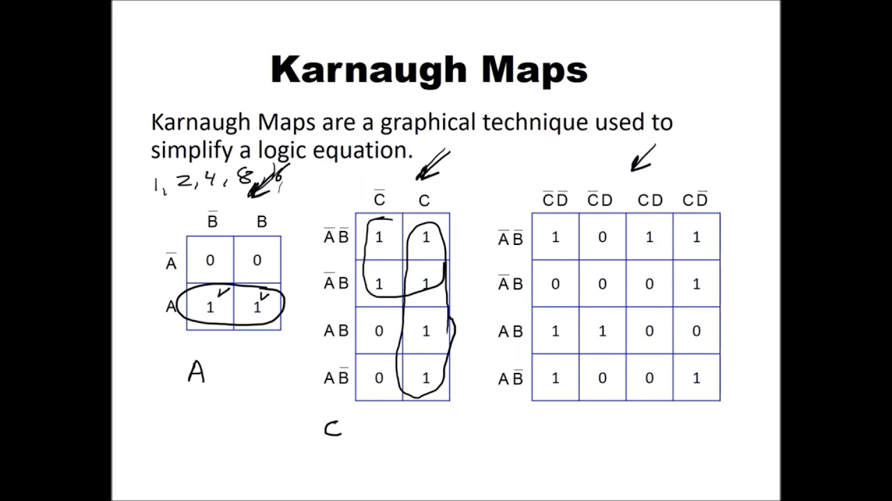 Karnaugh Maps Part 1