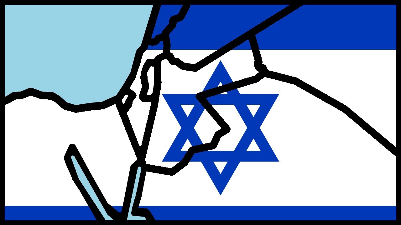 Zionist Plans for the Middle East