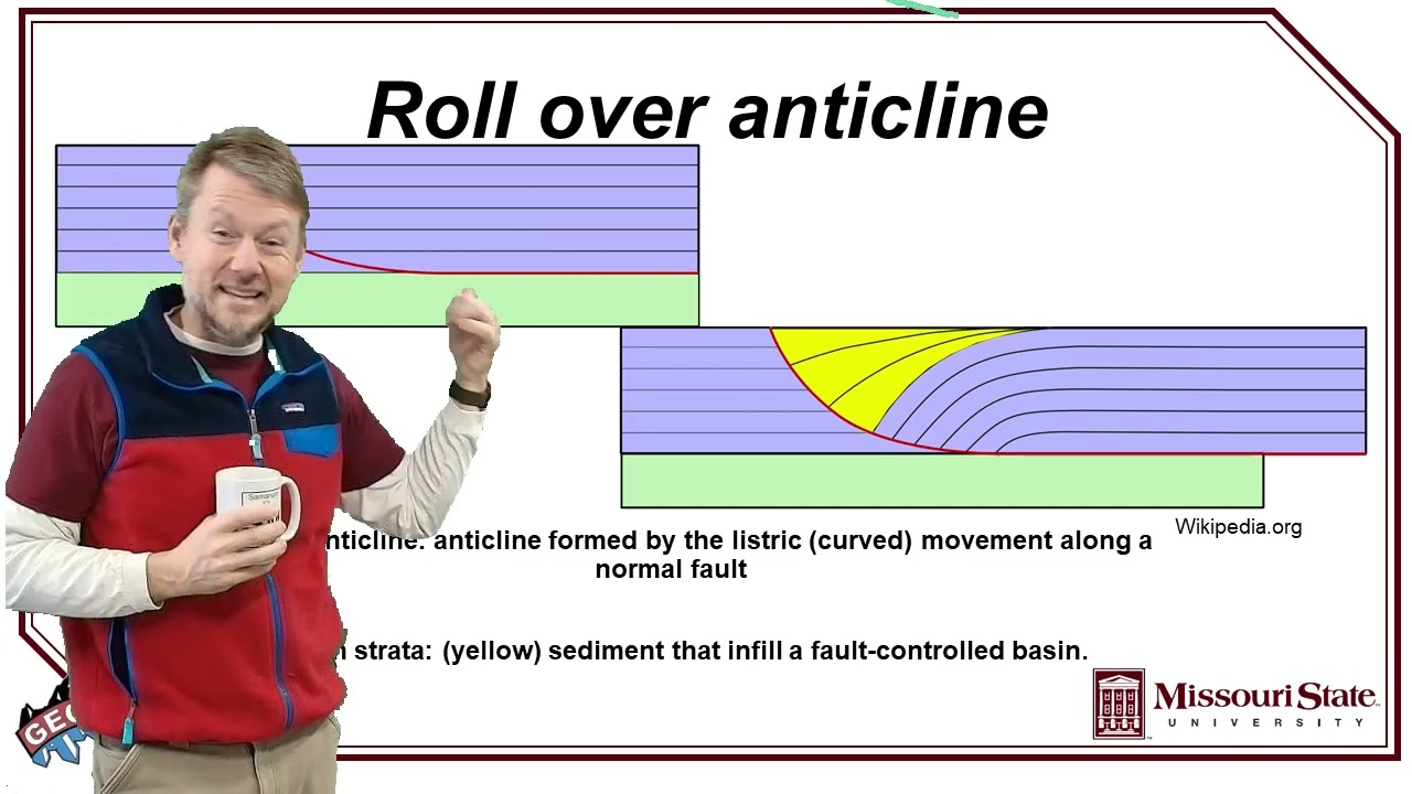 Fault-Fold Interactions, Salt Tectonics, and Fault Reactivation