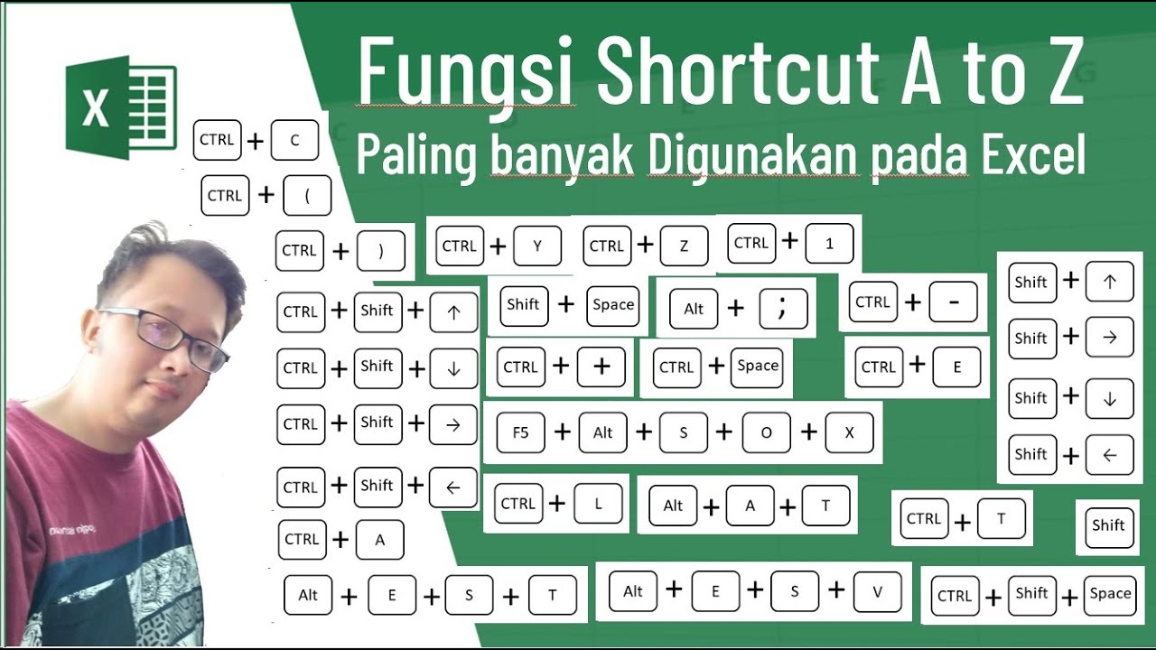 Fungsi Shortcut A to Z paling Banyak Digunakan pada Excel