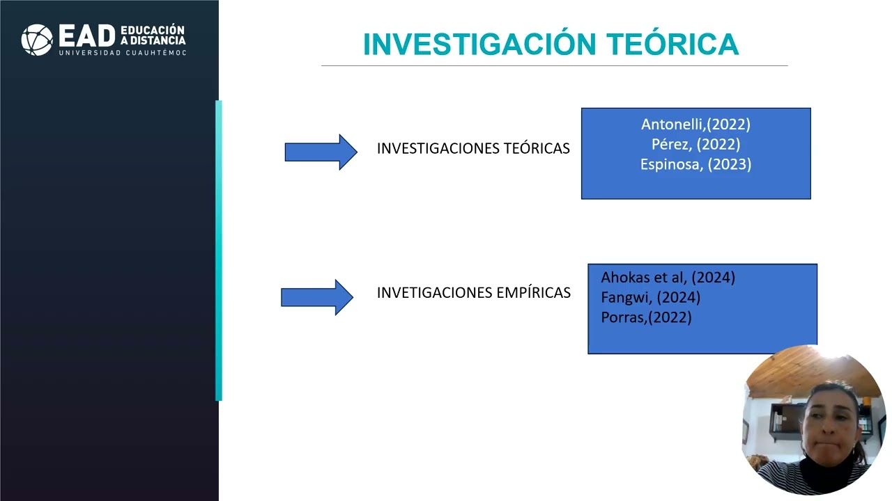 Teorías Educativas