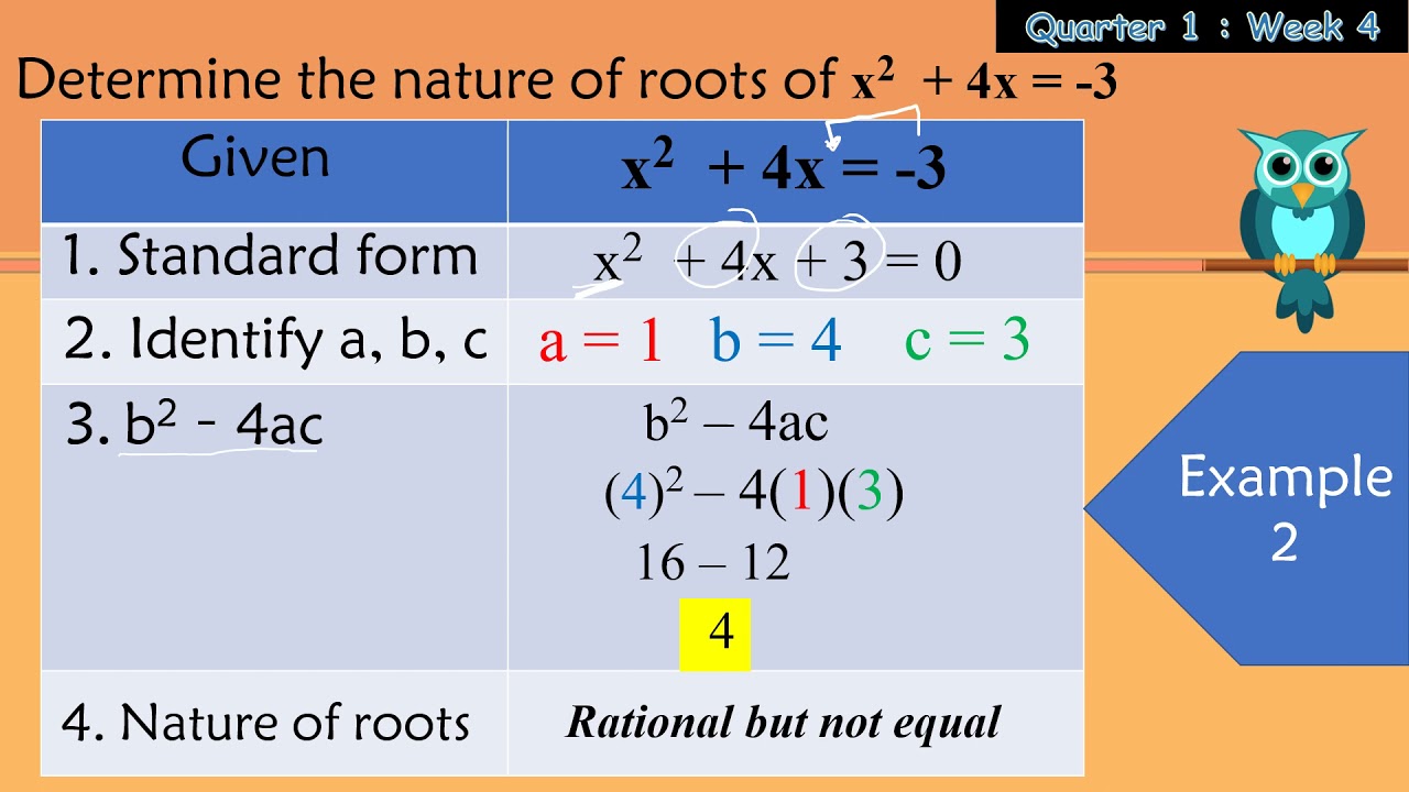 Nature of Roots of Quadratic Equations