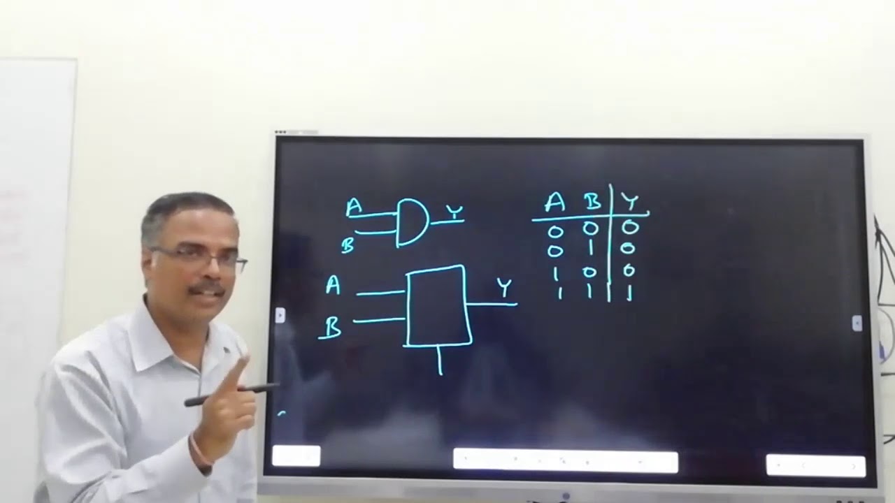 Design Approach for front end VLSI Design Full