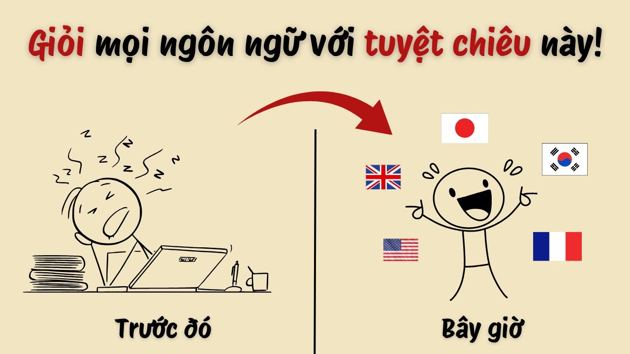 Hãy DỪNG học ngoại ngữ theo CÁCH CŨ (Đây mới là cách Hiệu Quả)