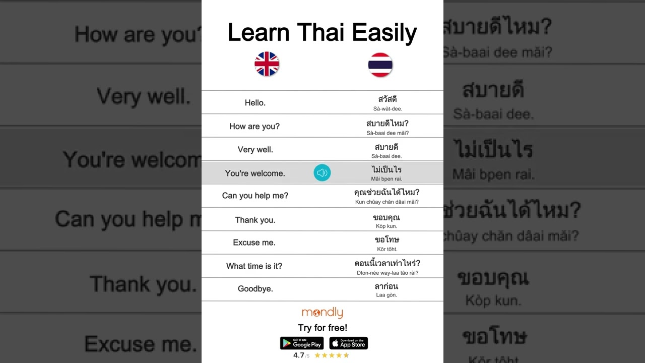 Learn Thai Easily