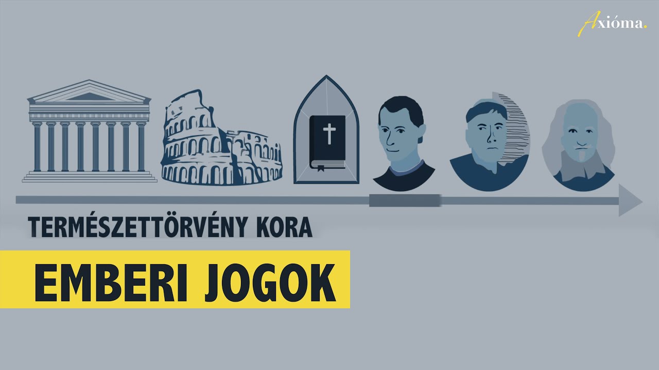 Mi a baj az emberi jogokkal?