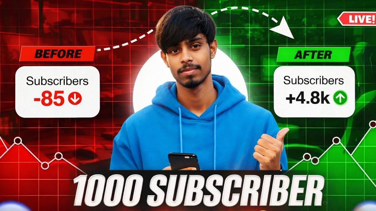 Live Channel Promotion | Live Channel Checking And Free Promotion | 📢 