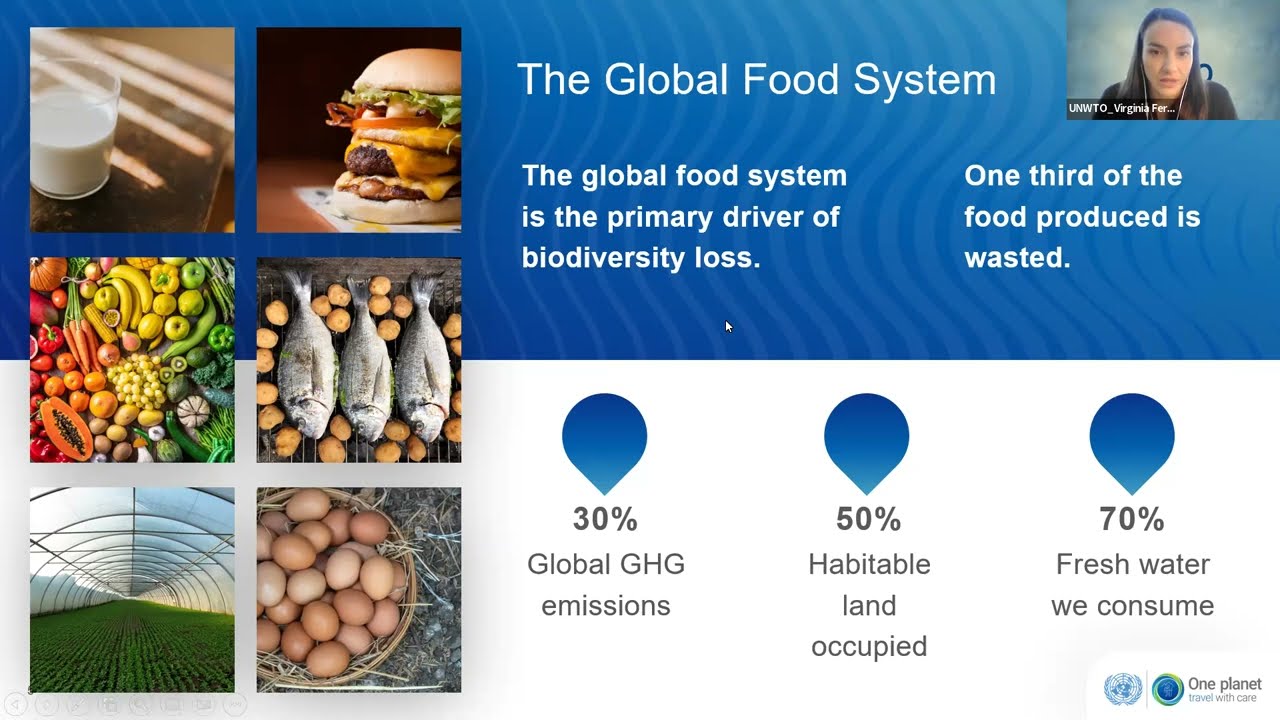 Sustainable Food in Tourism: Waste Management