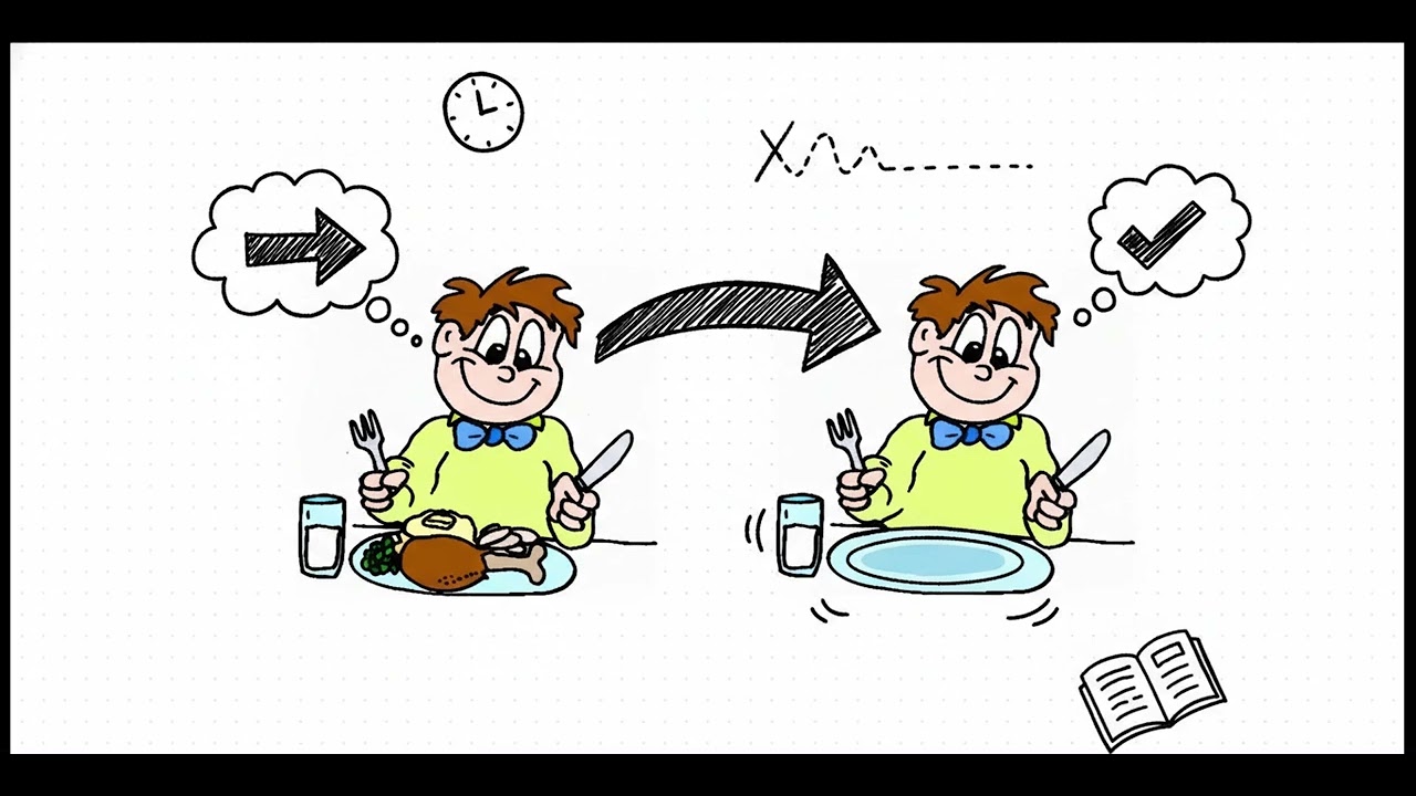 Present Perfect Sırları: Artık Asla Karıştırmayacaksın!