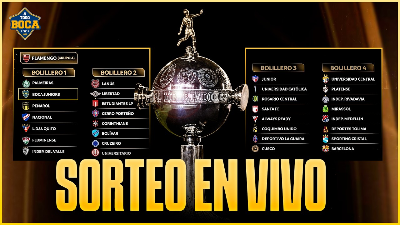 🛑 SORTEO COPA LIBERTADORES EN VIVO - BOCA JUNIORS PRESENTE EN LA SEDE CONMEBOL | ATB 🎙️