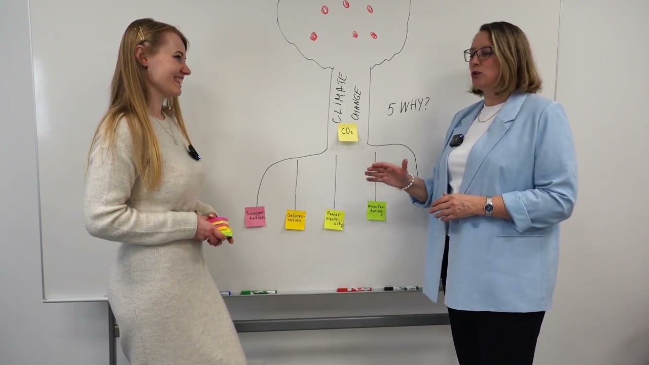 Problem tree method